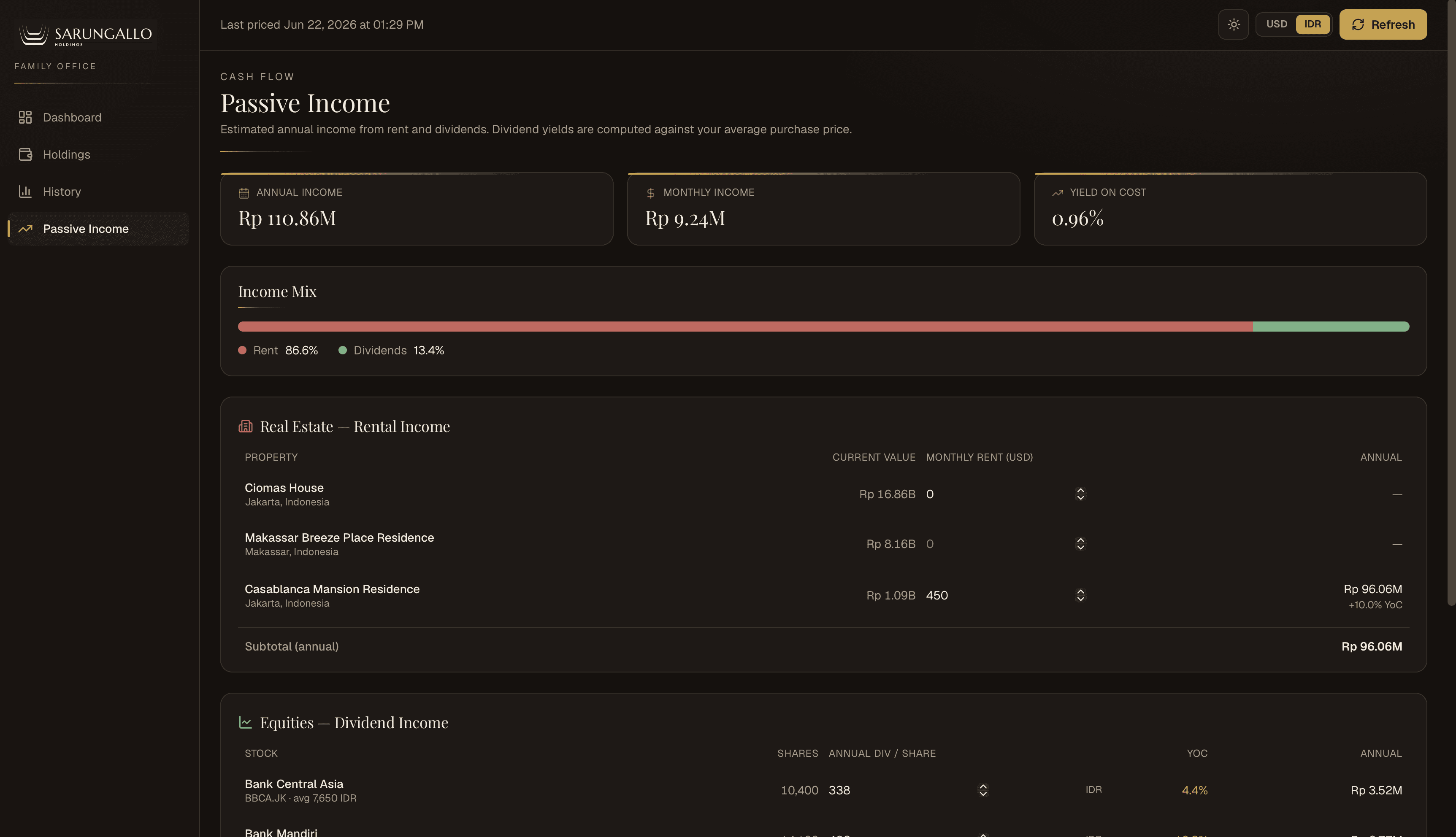 Sarungallo Holdings screenshot